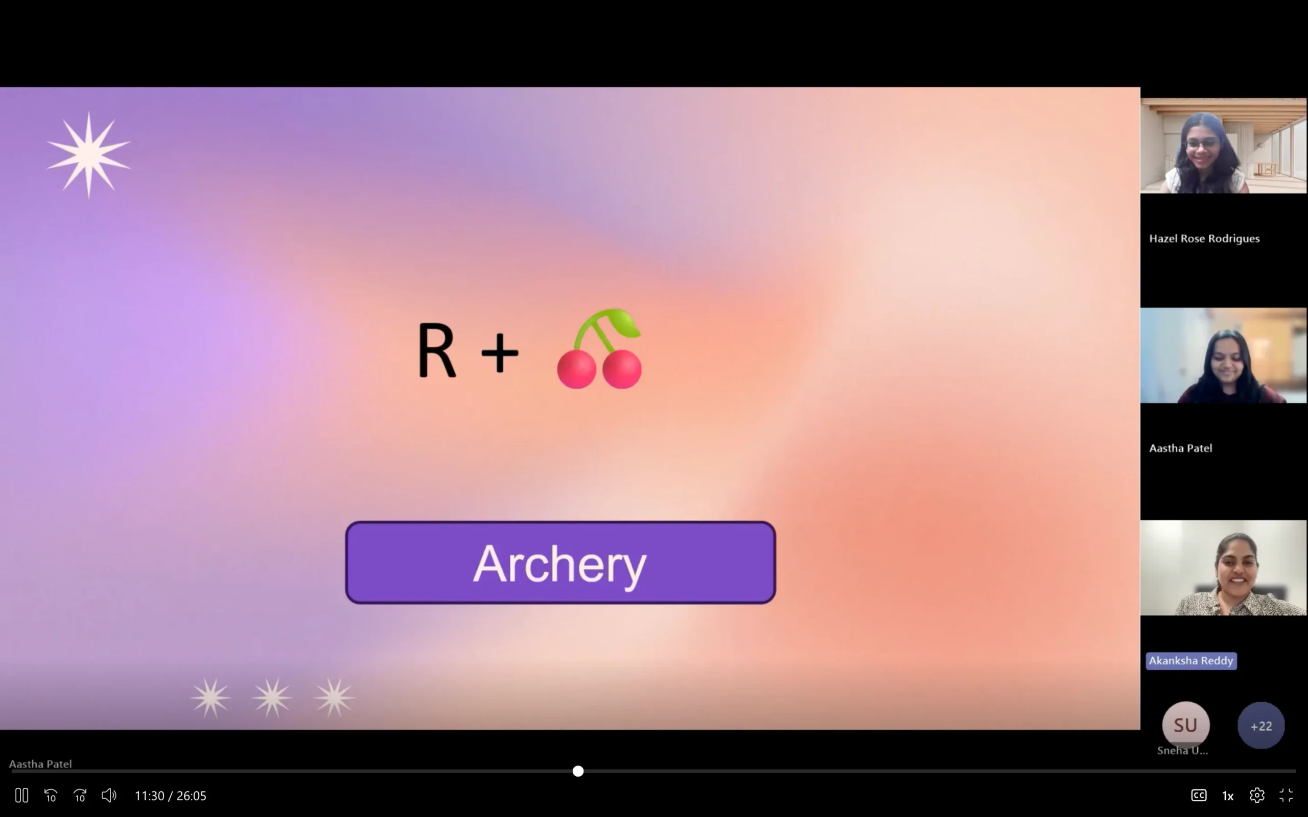 Friday Frolics - Internal Team Engagement Event at Byteridge (4)