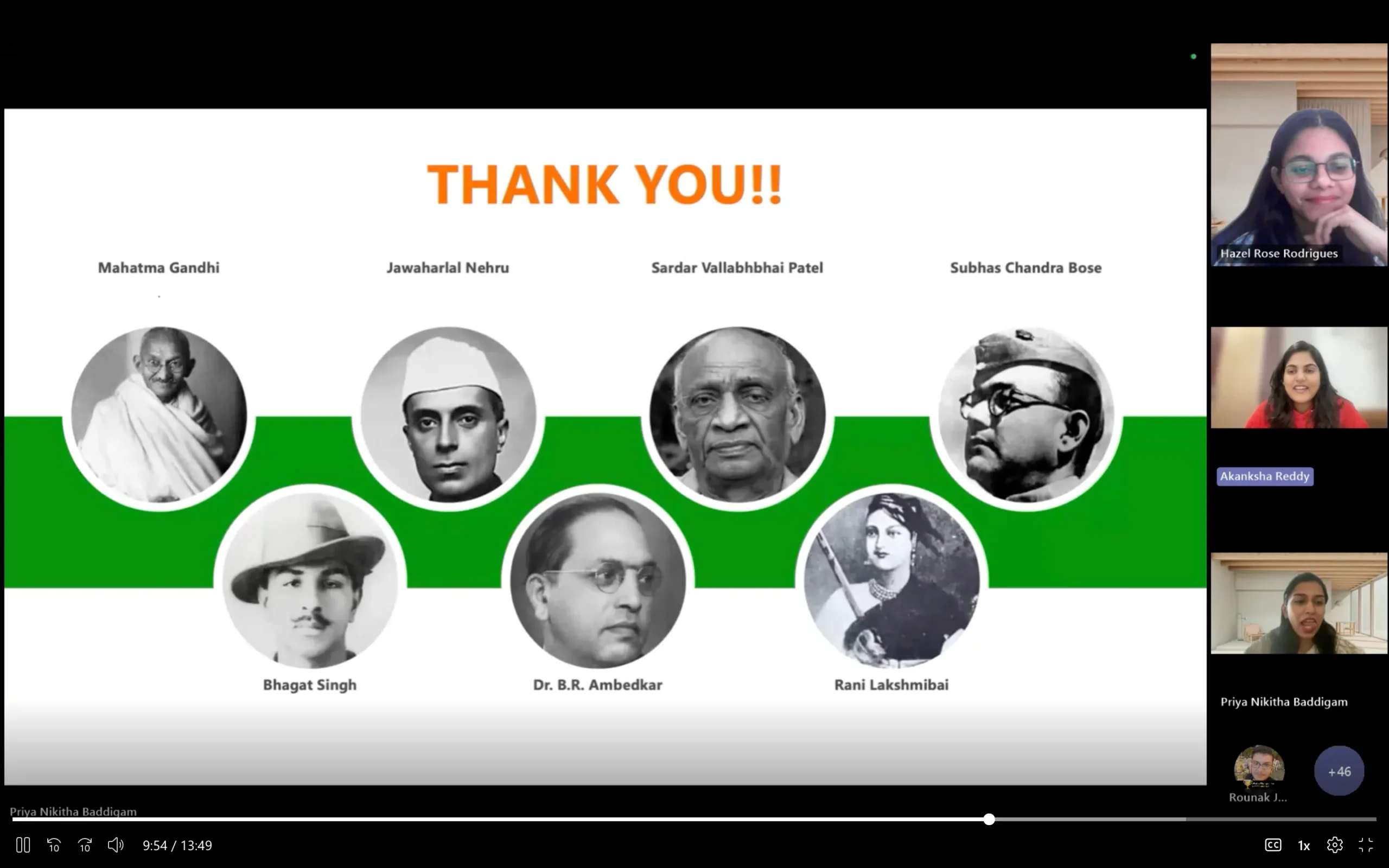 Republic Day of Budget - Internal Team Engagement Event at Byteridge (1)